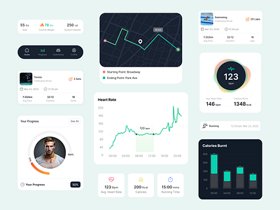 Health and fitness tracking app app clean design figma fitnessapp mobile modern ui ux