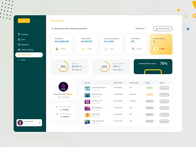 Dashboard & Finance Analytics -Transactions - Web UI admindashboard analytics analyticsui creativedesign dashboard datavisualization designinspiration designtrends financedashboard interfacedesign productdesign transactionui ui uidesign userinterface ux uxdesign uxresearch webdesign webuidesign