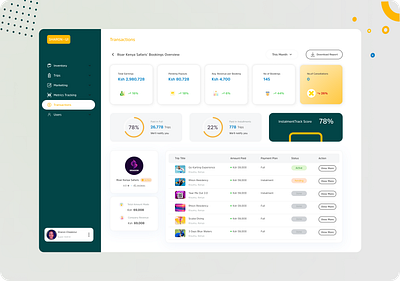 Dashboard & Finance Analytics -Transactions - Web UI admindashboard analytics analyticsui creativedesign dashboard datavisualization designinspiration designtrends financedashboard interfacedesign productdesign transactionui ui uidesign userinterface ux uxdesign uxresearch webdesign webuidesign