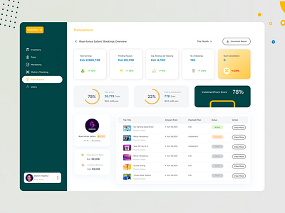 Dashboard & Finance Analytics -Transactions - Web UI admindashboard analytics analyticsui creativedesign dashboard datavisualization designinspiration designtrends financedashboard interfacedesign productdesign transactionui ui uidesign userinterface ux uxdesign uxresearch webdesign webuidesign