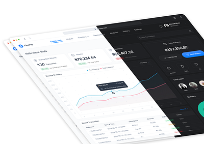 Fintech Dashboard dashboard fintech fintech dashboard product design ui