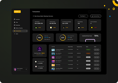 Dark-Themed Dashboard & Finance Analytics Web UI for Transaction analyticsdashboard creativedashboard darkmodedesign darkmodeui darktheme darkui dashboarddesign dataanalytics design designinspiration designshowcase figma financedashboard financialui transactionmanagement ui uiuxdesign userinterface ux webuidesign