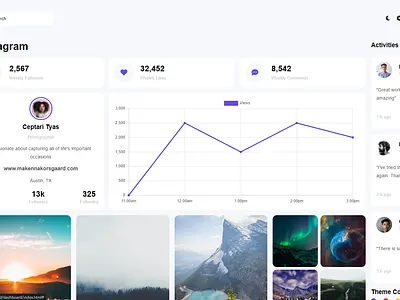 Web Admin Dashboard graphic design ui