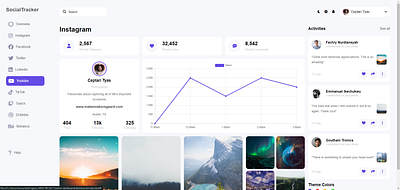 Web Admin Dashboard graphic design ui