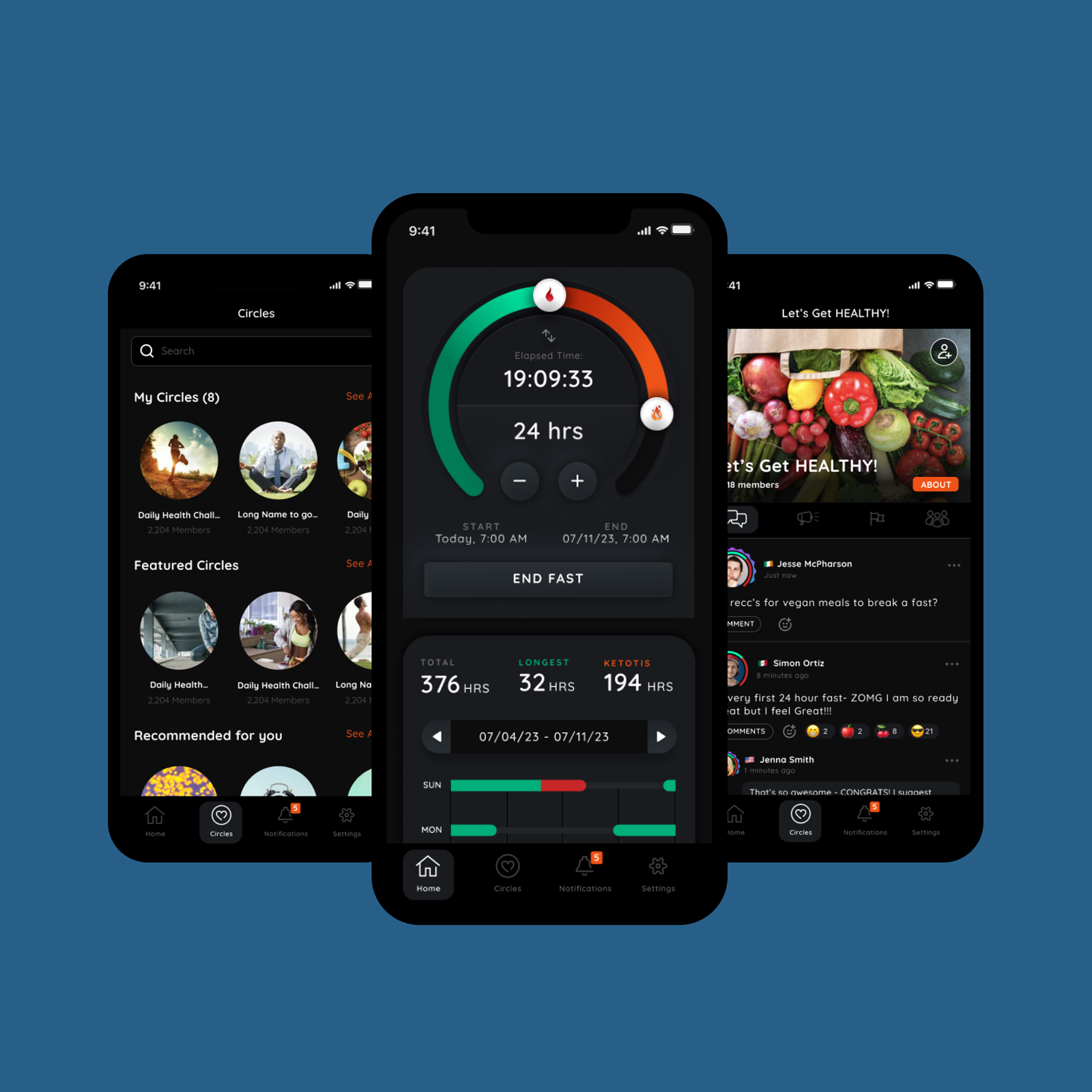 Example of Fasting / Health app design