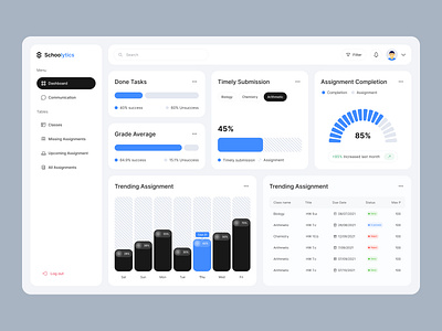 Assignment Completion Dashboard assignment analysis assignment metrics assignment status assuagement completion dashboard design performance analytics progress reports saas saas dashboard submission task completion rates task management task overview trending ui