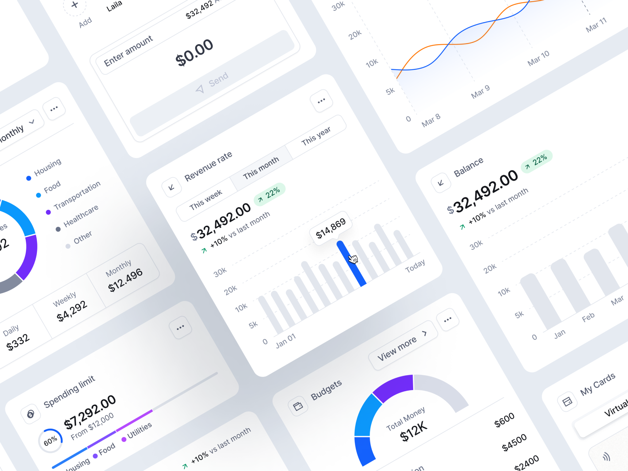 Dashboard Widgets Finance - SquareUi Design System dashboard design design system figma product design ui ux web design widget