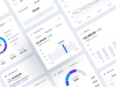 Dashboard Widgets Finance - SquareUi Design System dashboard design design system figma product design ui ux web design widget