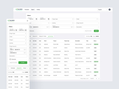 ALLWIN Activity App Report page admin dashboard analytics report business report clean design dashboard ui data dashboard data insights data visualization filter options interactive filters minimalist ui mui report design ui components user interface ux design web app design