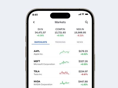 Stocks/ETFs Market Discovery fintech product design stocks ui ux