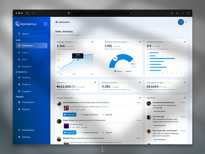 Dashboard Overview for Connectus Admin App bar blue chart clean community dashboard design navigation presentation saas shadow shots stellar ui ui esign ux ux design web web app white