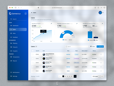 User List for Connectus admin dashboard blue charts clean dashboard graph illustration list presentation saas shadow shots ui ui design user users ux ux design web web design white