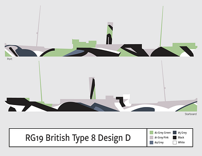 Type 8 Design D - Dazzle Camouflage camouflage dazzle illustration