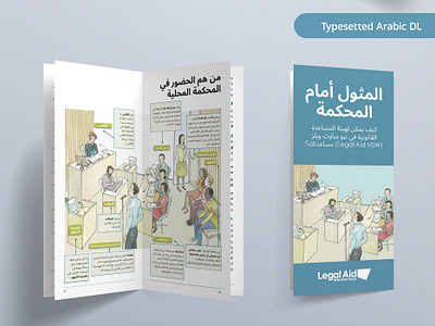 Arabic Right To Left Typesetting book e book layout pdf print typeset typesetting