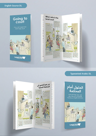 Arabic Right To Left Typesetting book e book layout pdf print typeset typesetting