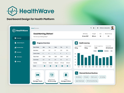 Dashboard Design for Health Platform creativedesign dashboarddesign designcommunity designinspiration digitalhealth healthtech healthwave productdesign uidesign userexperience userinterface uxcelshowcase uxdesign uxui wellnessapp