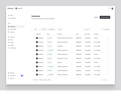 Schedules || Dashboard dashboard product design saas web design