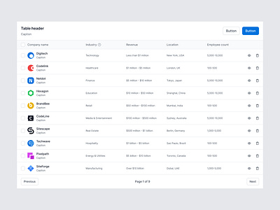 Table design - Sublima UI dasgboard dashboard table table table design. table ui ui