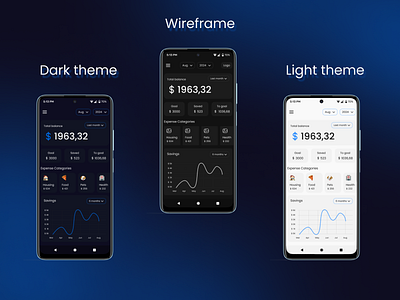 Mobile App Design | Savings calculator | Android | Dashboard android mobile design savings calculator ui ux