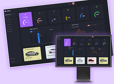 Rental Car Dashboard animation app creative design dahboard kit dashboard ui dashboard kit design figma figma apps figma dashboard figma design graphic design rental car rental car dashboard ui ui ui kit uiux uiux design