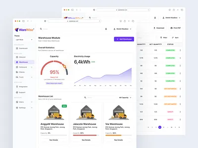 Warehouse Management Module - UI Exploration branding dashboard design graphic design illustration landing page logistics saas ui uidesign uiux uiuxdesigner ux uxdesign warehouse