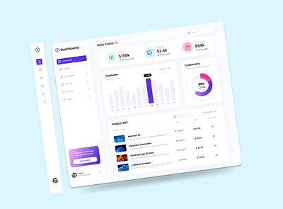 Minimal Dashboard Design app creative design dashboard dashboard design dashboard designing dashboard ui dashboard ui design design figma figma apps figma dashboard figma design figma kit graphic design minimal dashboard mobile apps ui uiux design uiux kit web app