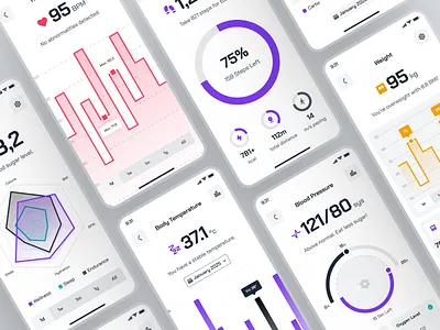 turing UI Kit: AI Smart Healthcare App | Wellness Score Metrics activity tracker app ai activity tracker app ai blood pressure app ai heartrate app blood pressure app clean figma ui kit health metrics ui health score health score ui healthcare ui kit heartrate tracker app heatlh metrics minimal modern purple simple violet virtual care app virtual health app