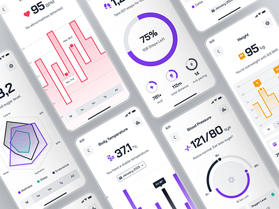 turing UI Kit: AI Smart Healthcare App | Wellness Score Metrics activity tracker app ai activity tracker app ai blood pressure app ai heartrate app blood pressure app clean figma ui kit health metrics ui health score health score ui healthcare ui kit heartrate tracker app heatlh metrics minimal modern purple simple violet virtual care app virtual health app