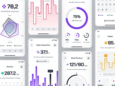 turing UI Kit: AI Smart Healthcare App | AI Health Score Metrics activity tracker app ai blood pressure app ai health app ai health monitor app ai healthcare app ai heartrate app blood pressure app clean health metrics health metrics ui health monitor app health score health score ui healthcare ui kit heatrate app minimal modern purple steps app weight tracker app