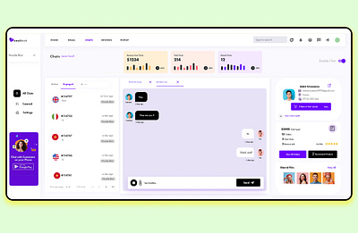 Emailwish Chat Dashboard chats dashboard ui ux