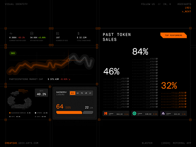 Blaster Dashboards art ascii branding code dashboards design graphic design identity il pattern refferal app ui unicode