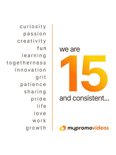 15 years of bringing stories to life with Mypromovideos! 15year post 15years of mypromovideos 2d animation studio design explainer explainer video illustration india mypromovideos