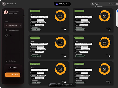 AML Watcher crm dashboard enterprise results