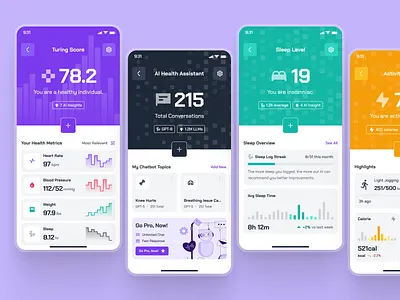 turing UI Kit: AI Smart Healthcare App | Health Metrics Score UI ai health assisstant ai health assisstant app ai health companion ai health companion app ai healthcare app chart ui clean figma ui kit health metrics ui health score healthcare ui kit heatlh score ui minimal modern purple simple violet virtual care virtual care app virtual health app