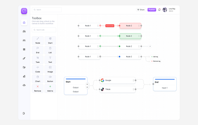 Node-based /Workflow automation/ SaaS app dashboard dashborad design figma node ui ux uxui website