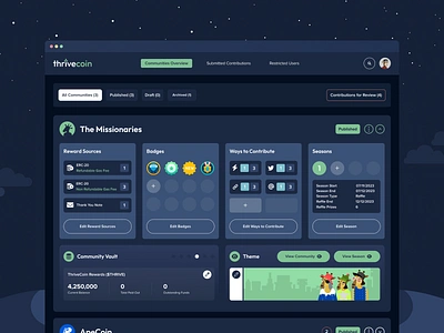 ThriveCoin Admin Interface admin int crypto product design ui ui design uiux userinterfacedesign userinterfaces ux ux design web3