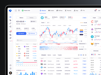 Crypto Managing Dashboard Design bitcoin blockchain blockchain app crypro exchange crypto crypto app crypto currency crypto payments crypto trading crypto wallet cryptocurrency ethereum exchange crypto finance finance website financial trade trading web web design