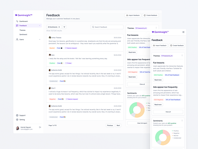 Feedback Dashboard - GemInsight ai app dashboard design feedback insight product design ui ux