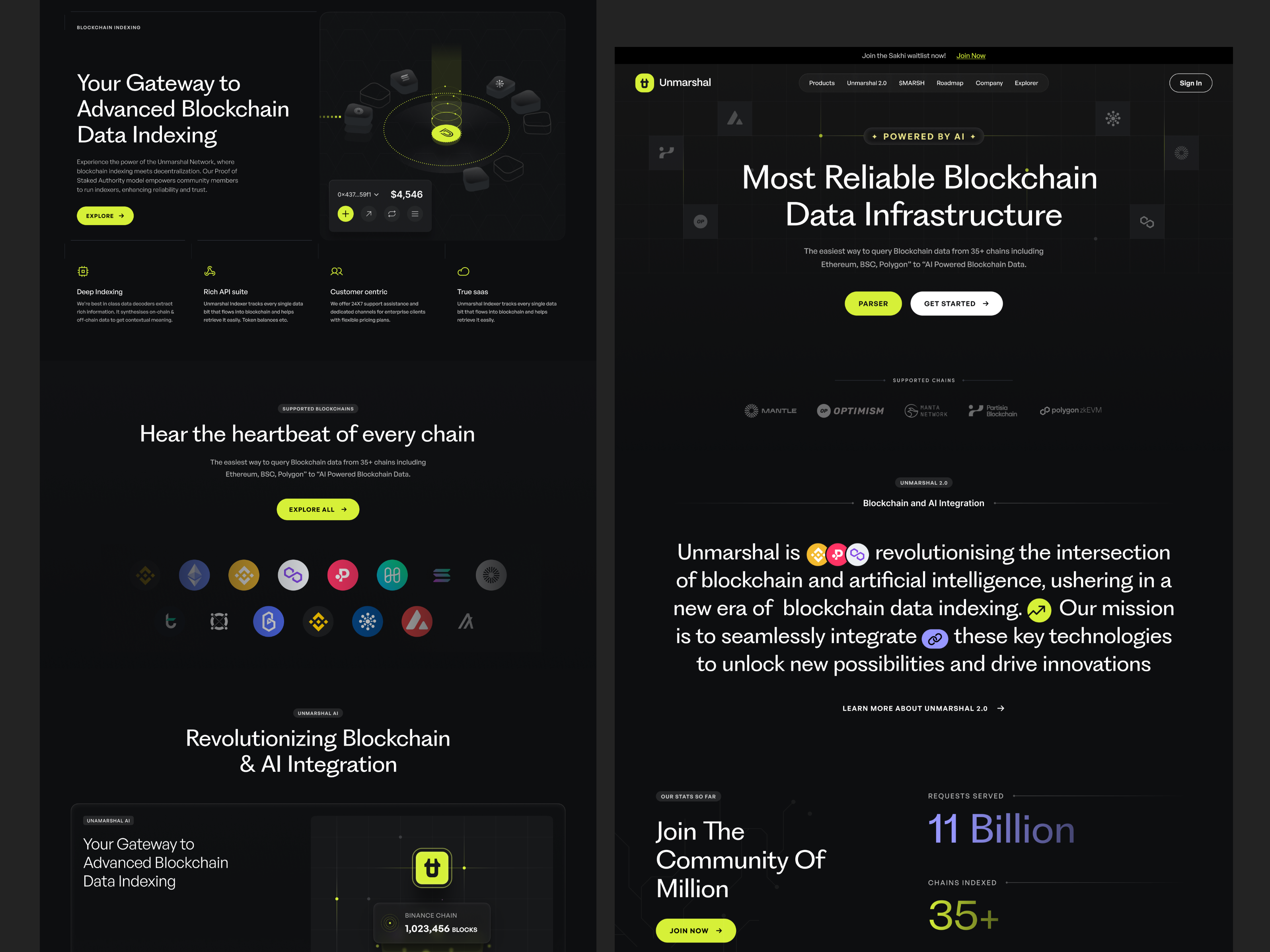 Example of Cryto - Landing page design