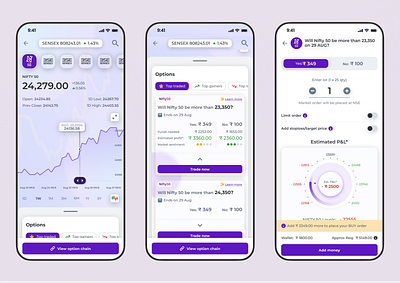 Options trading app