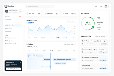 Task Management Dashboard dashboard saas uiux web app