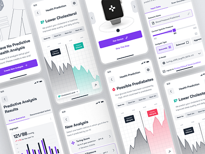 turing UI Kit: AI Smart Healthcare App | Predictive Health UIUX ai health assisstant ai health assisstant app ai health companion app ai healthcare app chart ui clean figma ui kit health prediction healthcare machine learning healthcare ui kit minimal modern predictive health predictive health app predictive healthcare purple virtual care virtual health app virtual health companion virtual healthcare