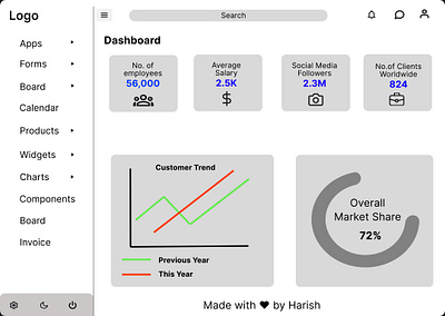 Simple Dasboard ui