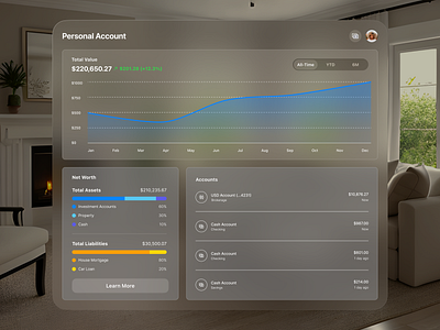 Vison Pro POC: Financial Data Visualization (3) apple vision pro design hospitality hotel hotel finder product design travel ui ux virtual experiences virtual reality