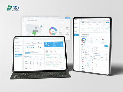 SaaS Dashboard | UX/UI Website Design for Medical Software analytics app branding chart dashboard data visualization design graph healthcare interaction design logo medical mobile saas software ui ux web design website website design