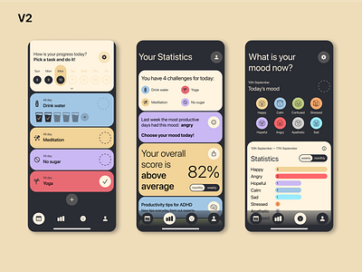 Productivity & mood tracker app (user testing) mobile app mobile app design mobile app identity mobile ui mood tracker productivity app ui