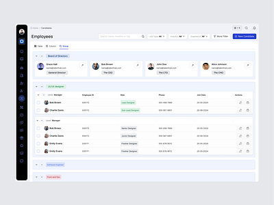 Employee Table of an HR Platform - TalentHub candidate card component dashboard design employees hr list org chart platform profile recruitment table ui ux web webapp