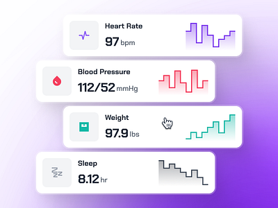 turing UI Kit: AI Smart Healthcare App | Health Metrics Chart UI ai health companion ai healthcare app blood pressure chart blood pressure ui chart ui clean figma ui kit gradient health chart health metrics healthcare ui kit heart rate ui heartrate tracker app minimal modern purple simple sleep tracker ui weight chart weight ui