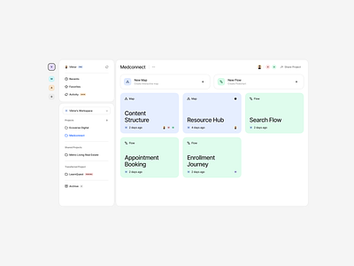 Flowmapp cards collaboration dashboard homepage list projects share structure ui uidesign ux uxdesign workspace