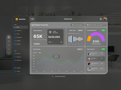 Dashboard for an online store (Apple Vision Pro style) apple vision pro dashboard design online store ui uiux design user interface